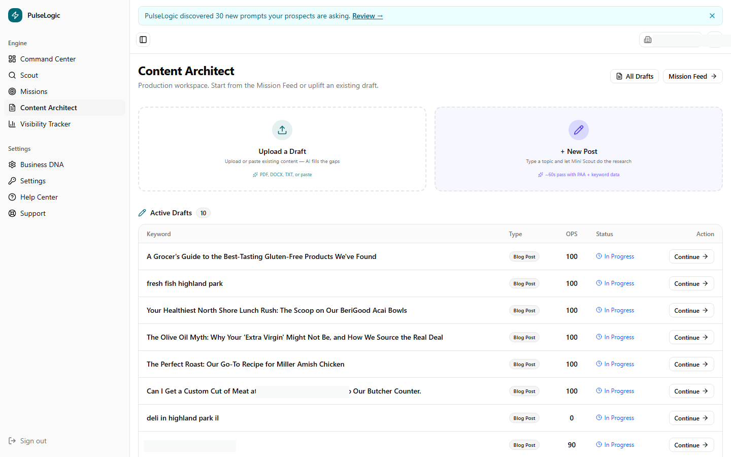The PulseLogic Content Architect three-pane editor showing a draft, outline, and AI assistant