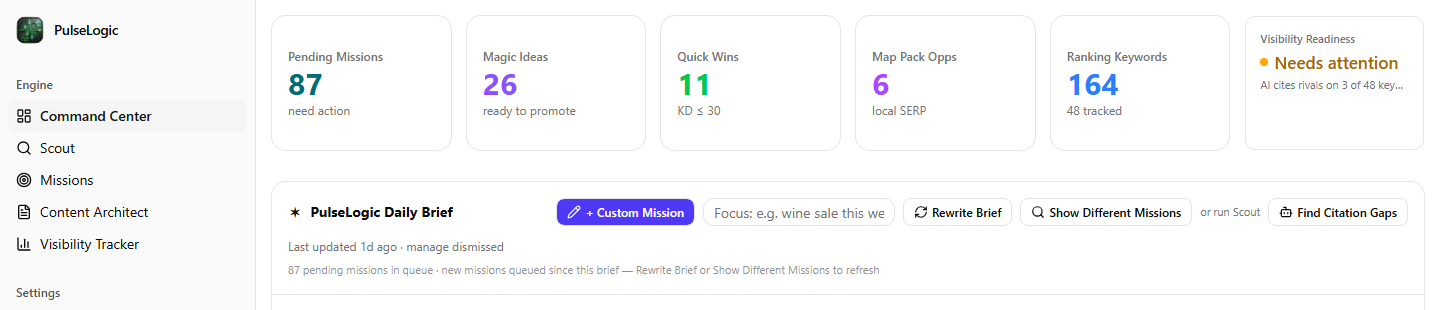 The Command Center counters, showing pending missions, magic ideas, quick wins, map pack openings, ranking keywords and a visibility readiness indicator, above the Daily Brief control bar showing the queue depth.