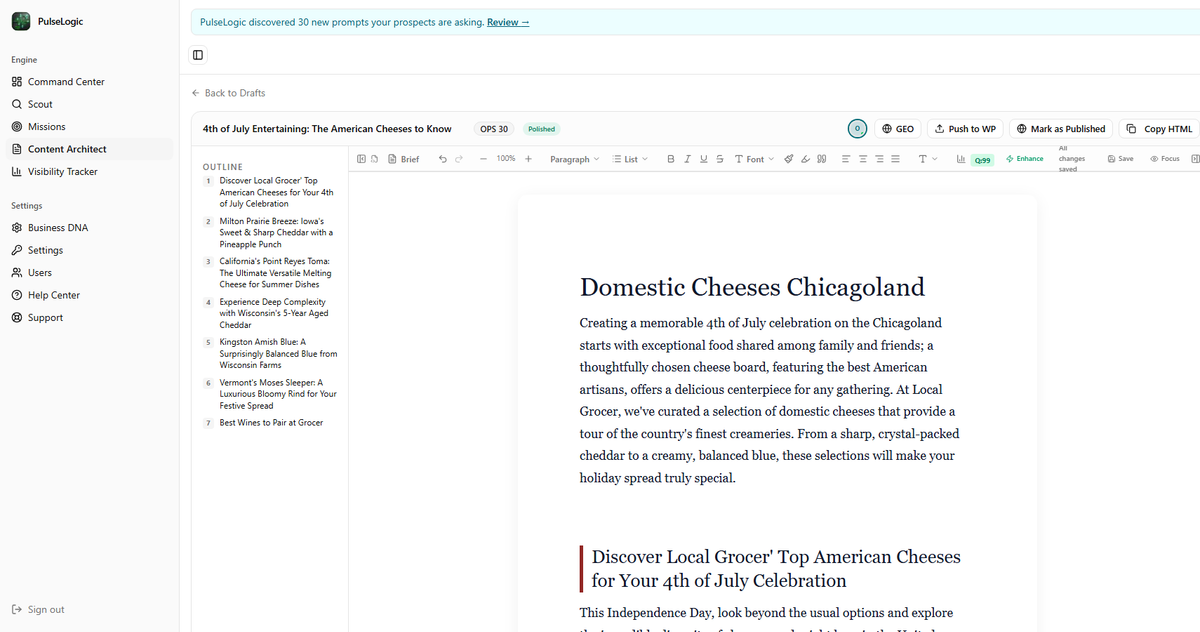 The Content Architect editor, showing a numbered outline column, the drafted article on the canvas, a quality score, and the publish controls across the top.