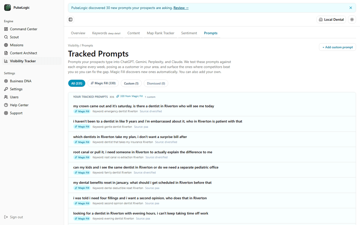 The tracked prompts view for a dental practice, listing the questions buyers type into AI assistants with the keyword behind each one.