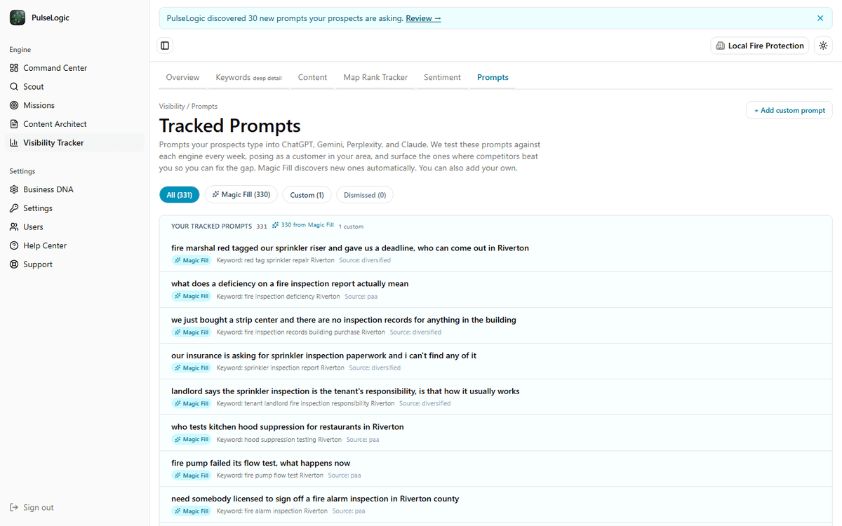 The tracked prompts view for a fire protection contractor, listing the questions buyers type into AI assistants with the keyword behind each one.
