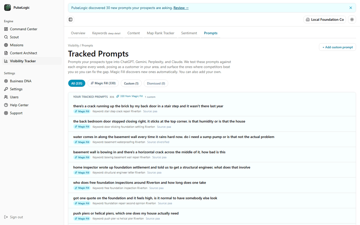 The tracked prompts view for a foundation repair company, listing the questions buyers type into AI assistants with the keyword behind each one.