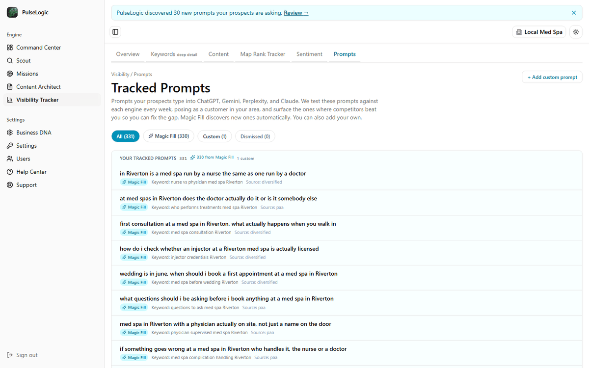 The tracked prompts view for a med spa, listing the questions buyers type into AI assistants with the keyword behind each one.