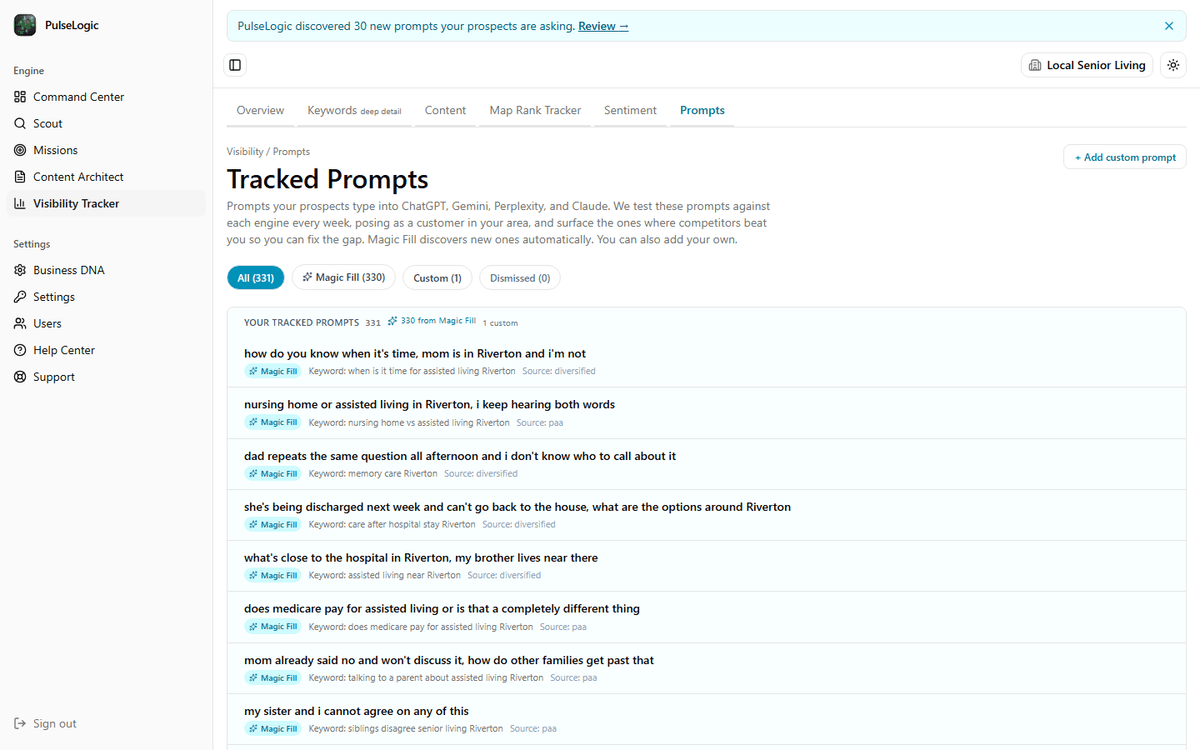 The tracked prompts view for a senior living community, listing the questions buyers type into AI assistants with the keyword behind each one.