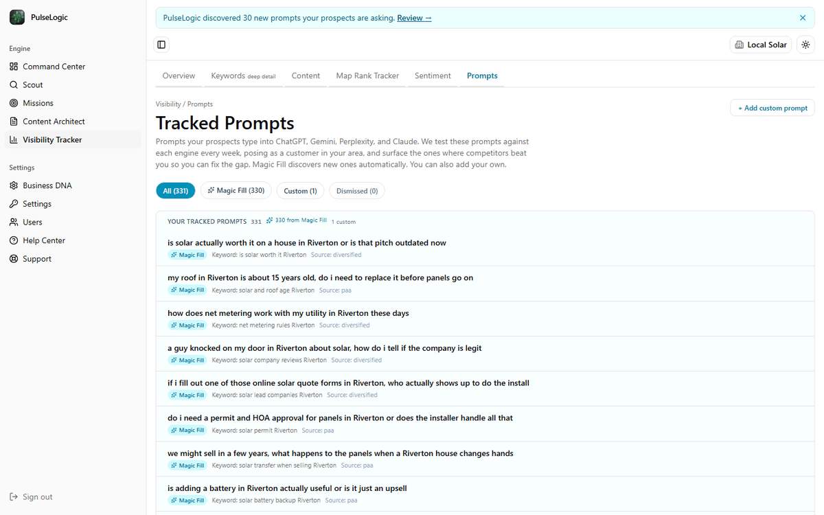The tracked prompts view for a solar installer, listing the questions buyers type into AI assistants with the keyword behind each one.