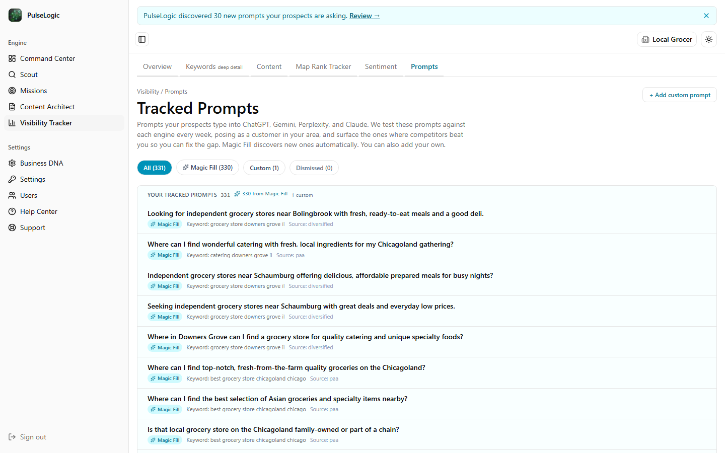 A list of tracked buyer questions with their source keywords, above filters for discovered and custom questions.